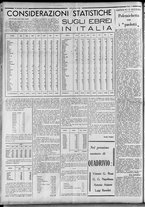 rivista/RML0034377/1937/Novembre n. 4/2